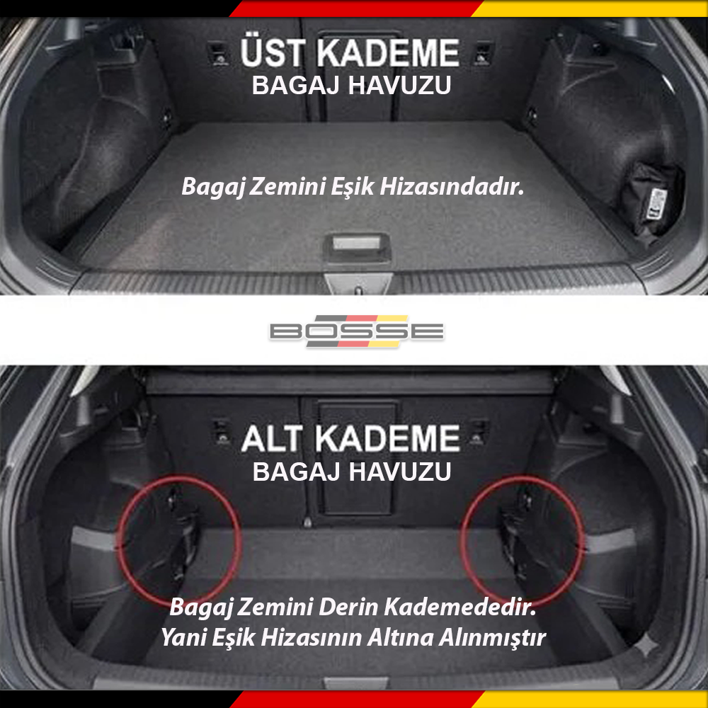 VW T-Roc Bagaj Havuzu Troc ÜST BAGAJ (Yüksek Kademe) 2019 2025 Arası BOSSE